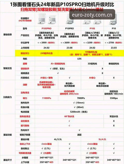 老用户揭秘：zoty中欧体育使用心得与下载避坑指南