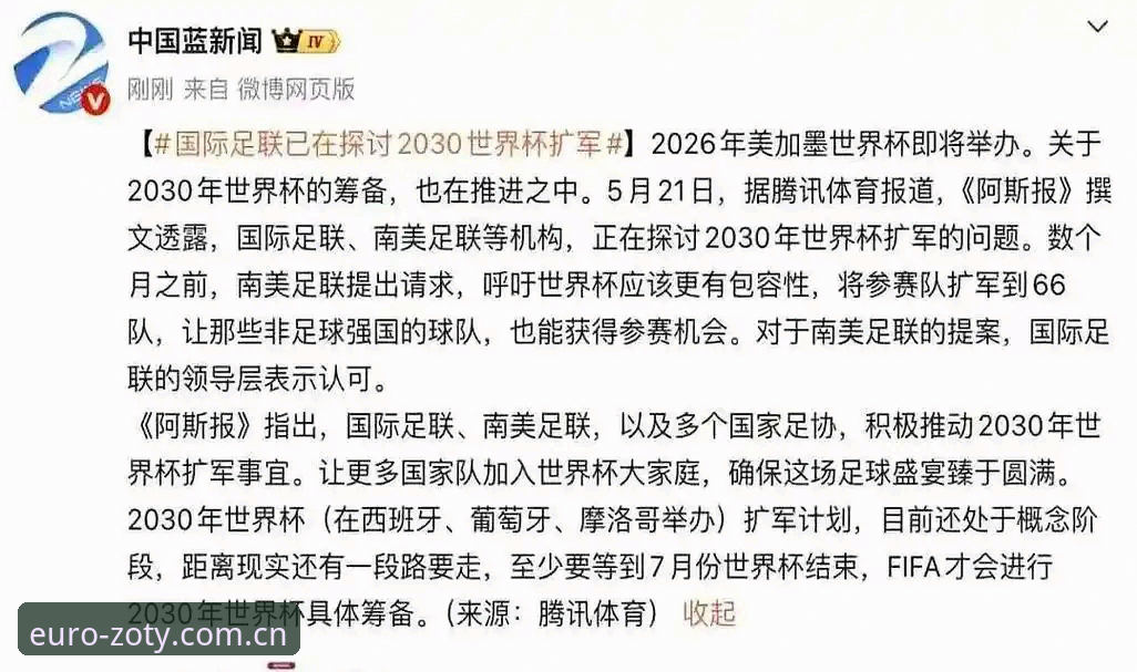 世界杯扩军到66队，中国男足的机会真的来了吗？